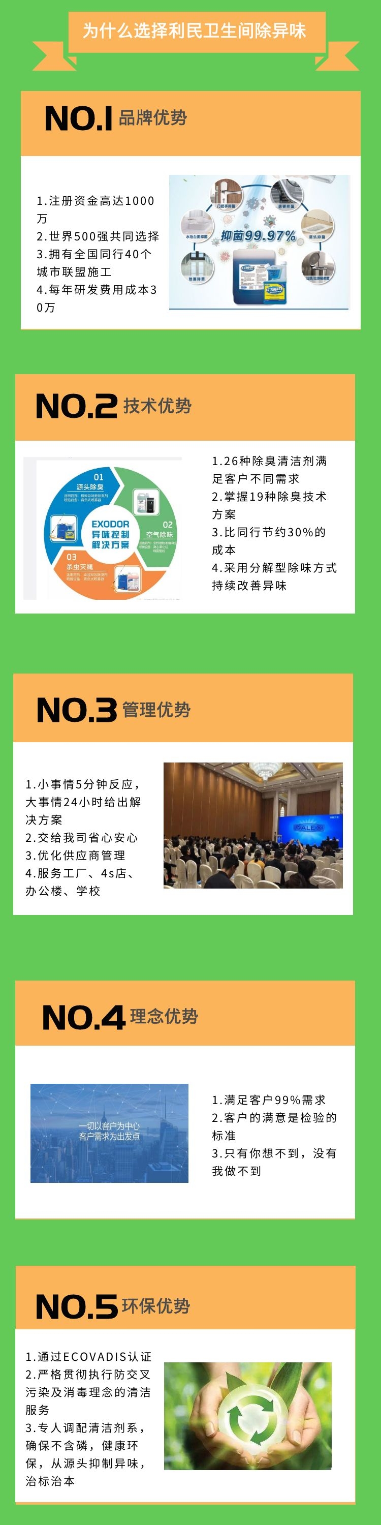 衛生間除臭.jpg 衛生間除臭.jpg