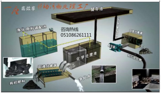 污泥處理.png 污泥處理.png